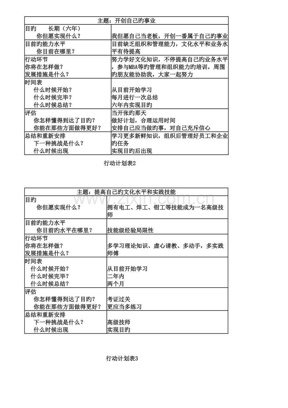 2023年开大个人与团队管理形成性考核册参考答案.doc_第2页