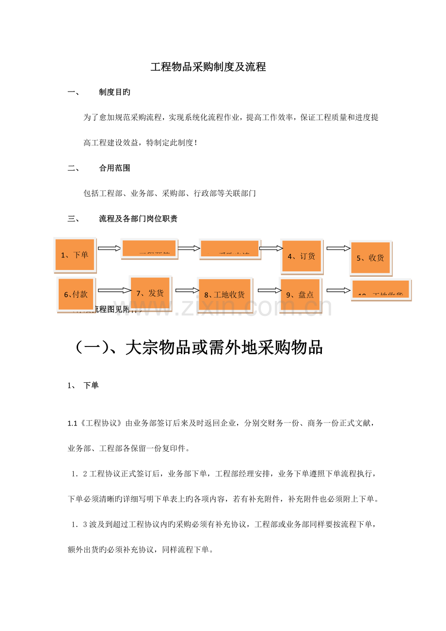 工程物品采购制度及流程范文.doc_第1页