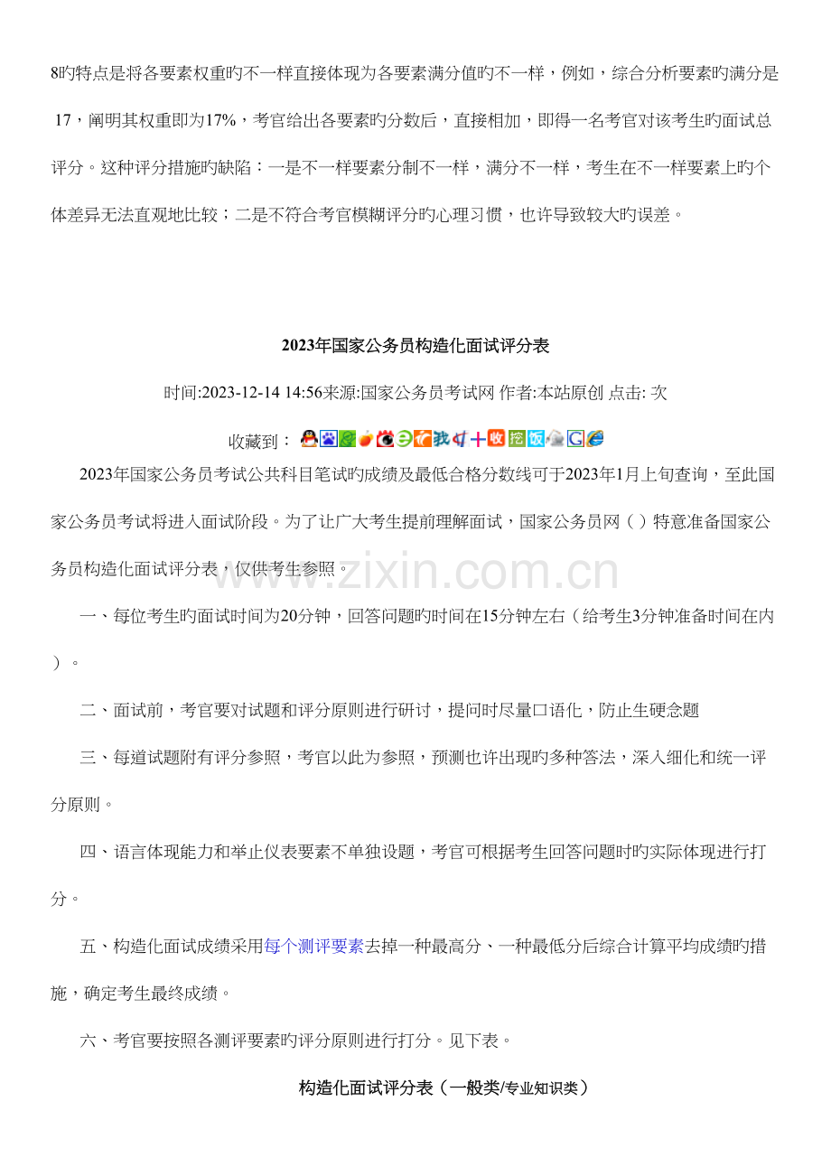 2023年面试评分表.docx_第3页