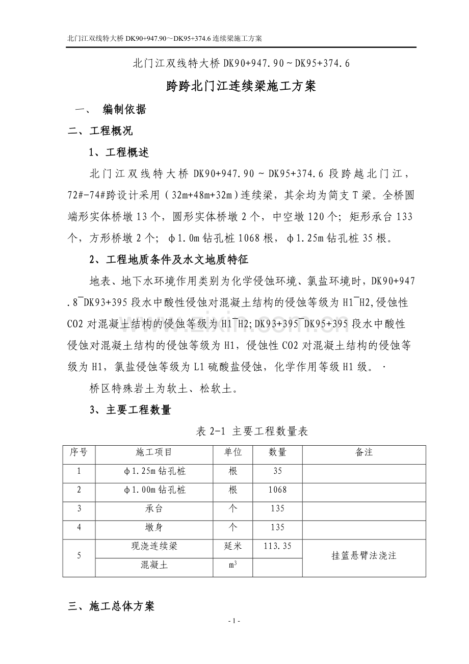 (32m-48m-48m-32m)连续梁施工方案.doc_第1页