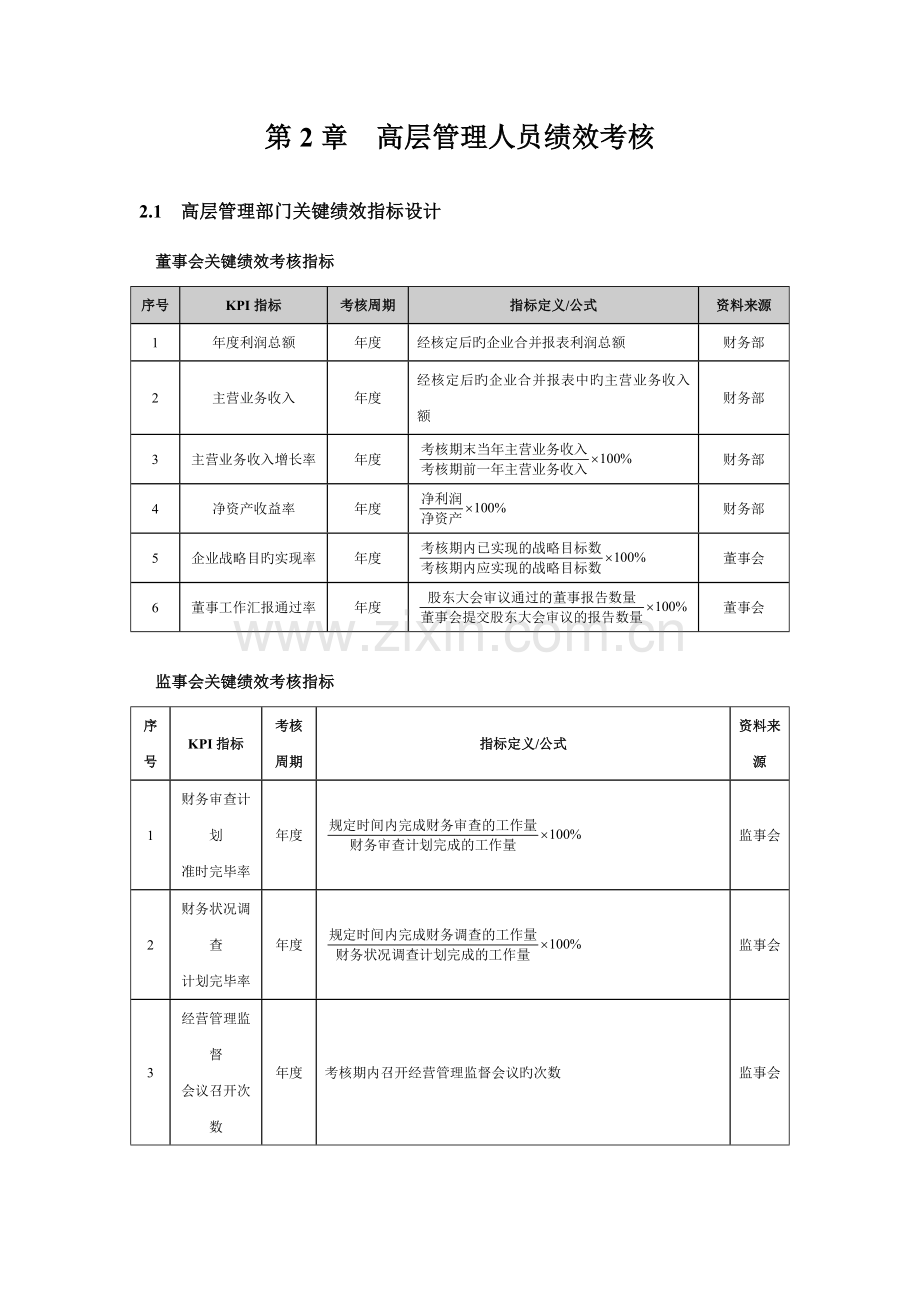 --高层管理人员绩效考核.doc_第1页