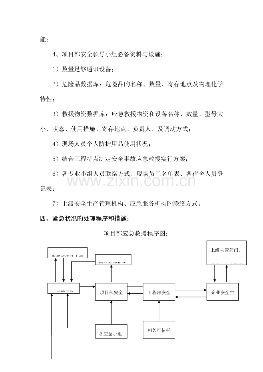 2023年项目安全应急预案.doc_第2页