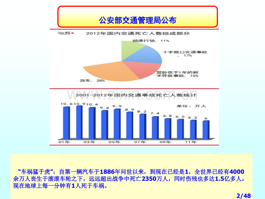 中学生交通安全教育讲座课件(学生版)省名师优质课赛课获奖课件市赛课百校联赛优质课一等奖课件.ppt_第2页