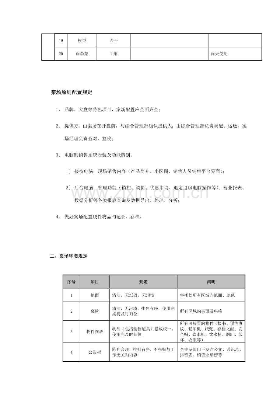 长沙绿地销售案场执行管理手册.doc_第3页