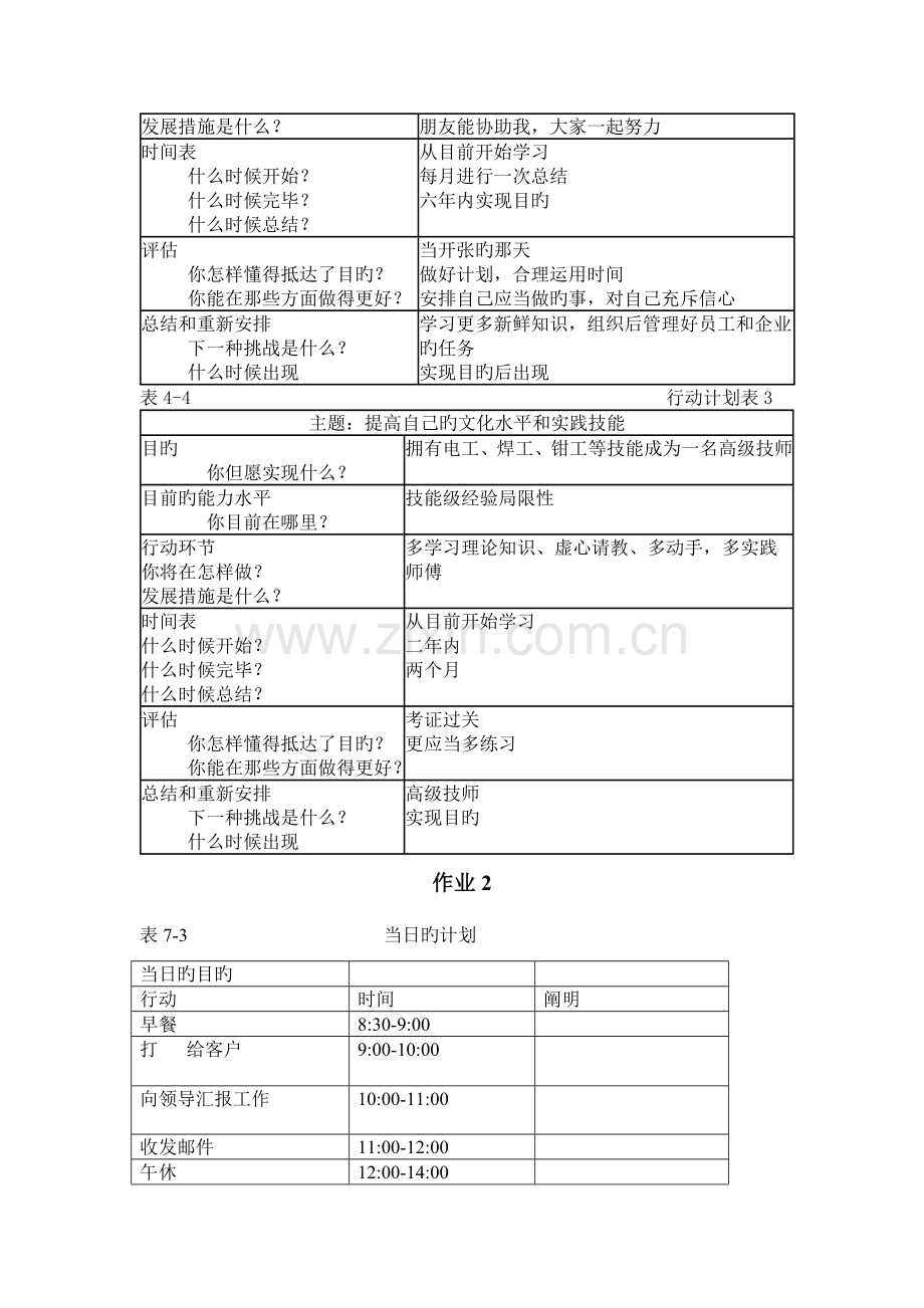 2023年电大个人与团队管理形成性考核册答案.doc_第2页