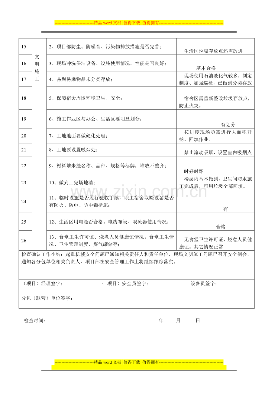 aaa2起重机械安全检查、现场文明施工确认表.doc_第2页