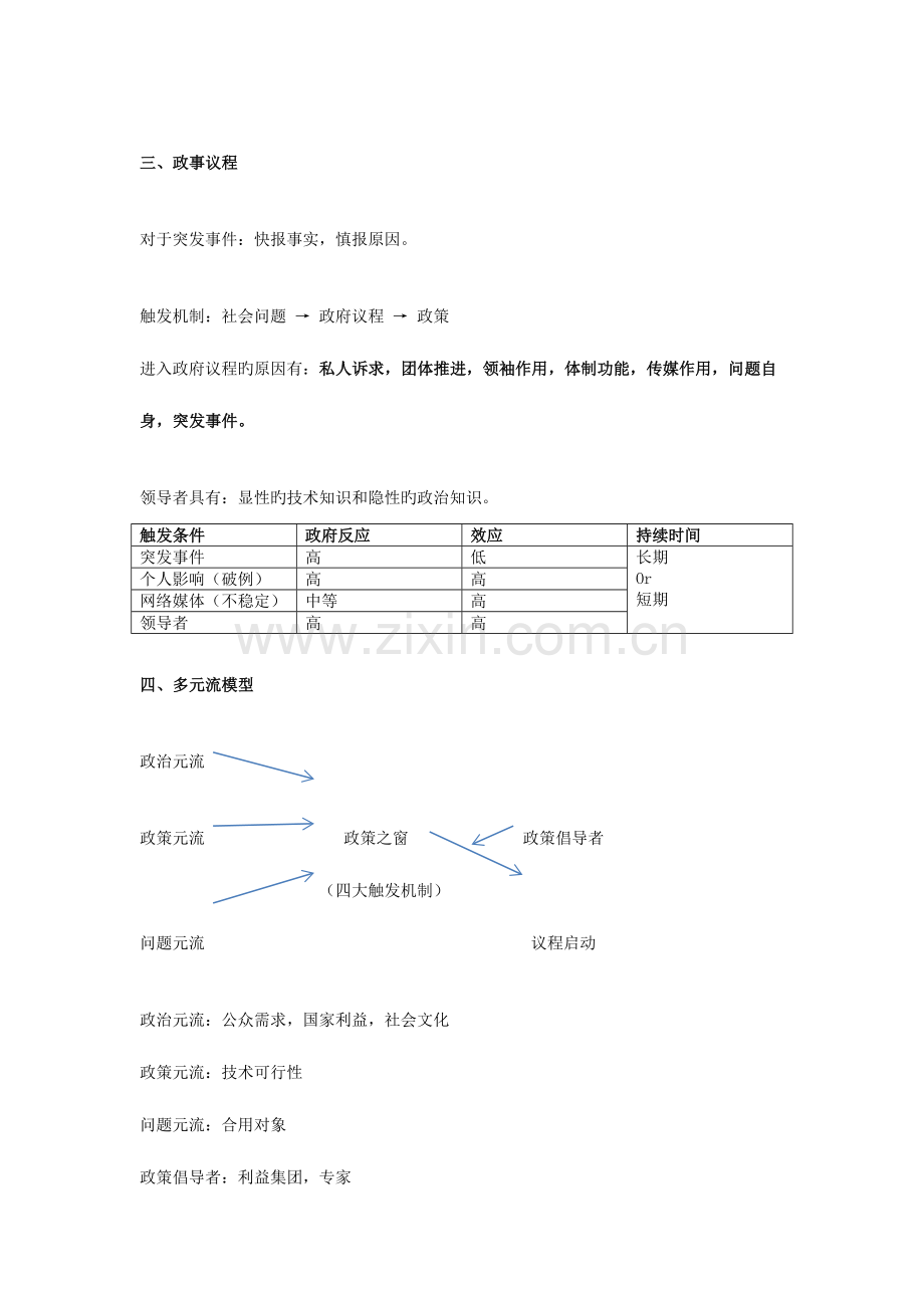 2023年公共政策分析知识点梳理.doc_第3页