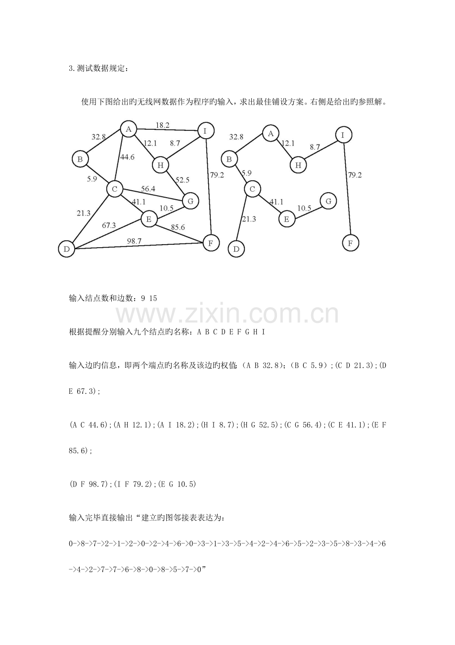 2023年数据结构实验报告管道铺设问题.docx_第3页