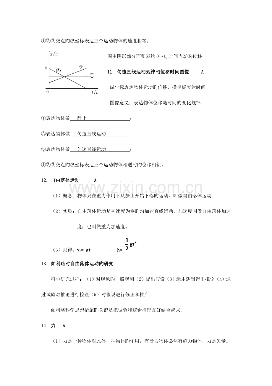 2023年广东高中学业水平测试考纲考点必背物理.doc_第3页