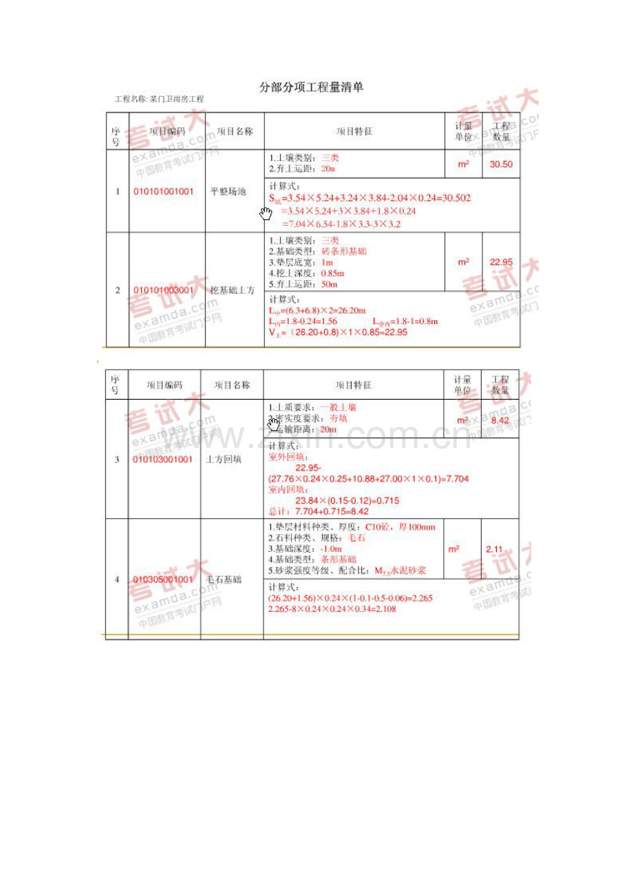 2023年四川造价员考试开卷答案.doc_第1页