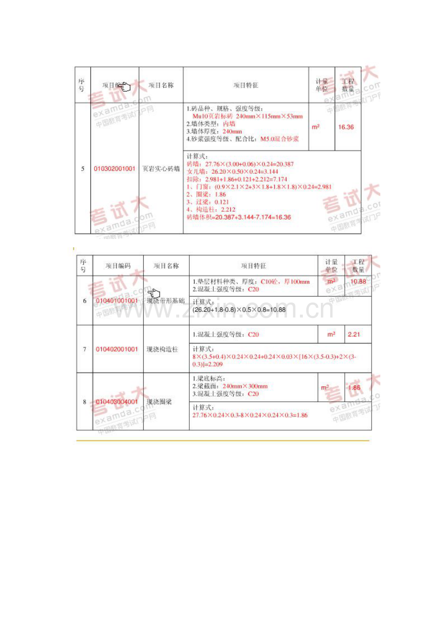 2023年四川造价员考试开卷答案.doc_第2页