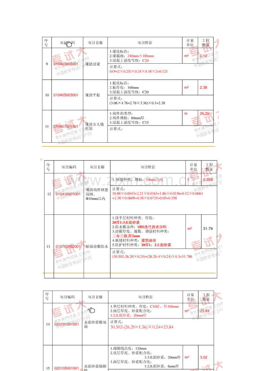 2023年四川造价员考试开卷答案.doc_第3页