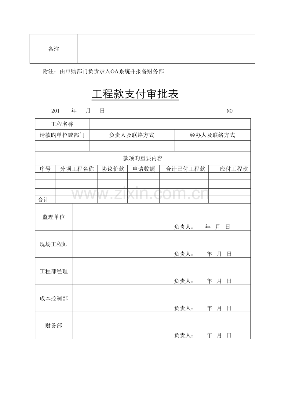 2023年房地产工程系列全套管理表格.doc_第3页