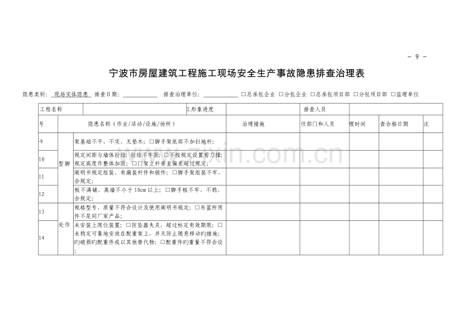 宁波市房屋建筑工程施工现场安全生产事故隐患排查治理表.doc_第3页