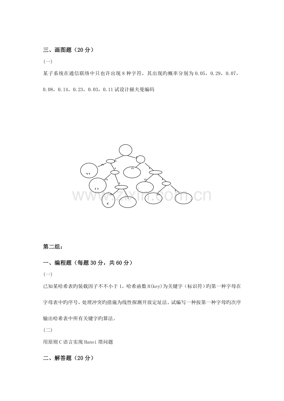 2023年天大秋数据结构离线作业.doc_第3页