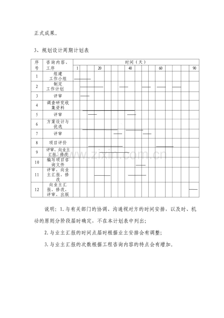 工程咨询投标工作计划及实施方案.doc_第3页