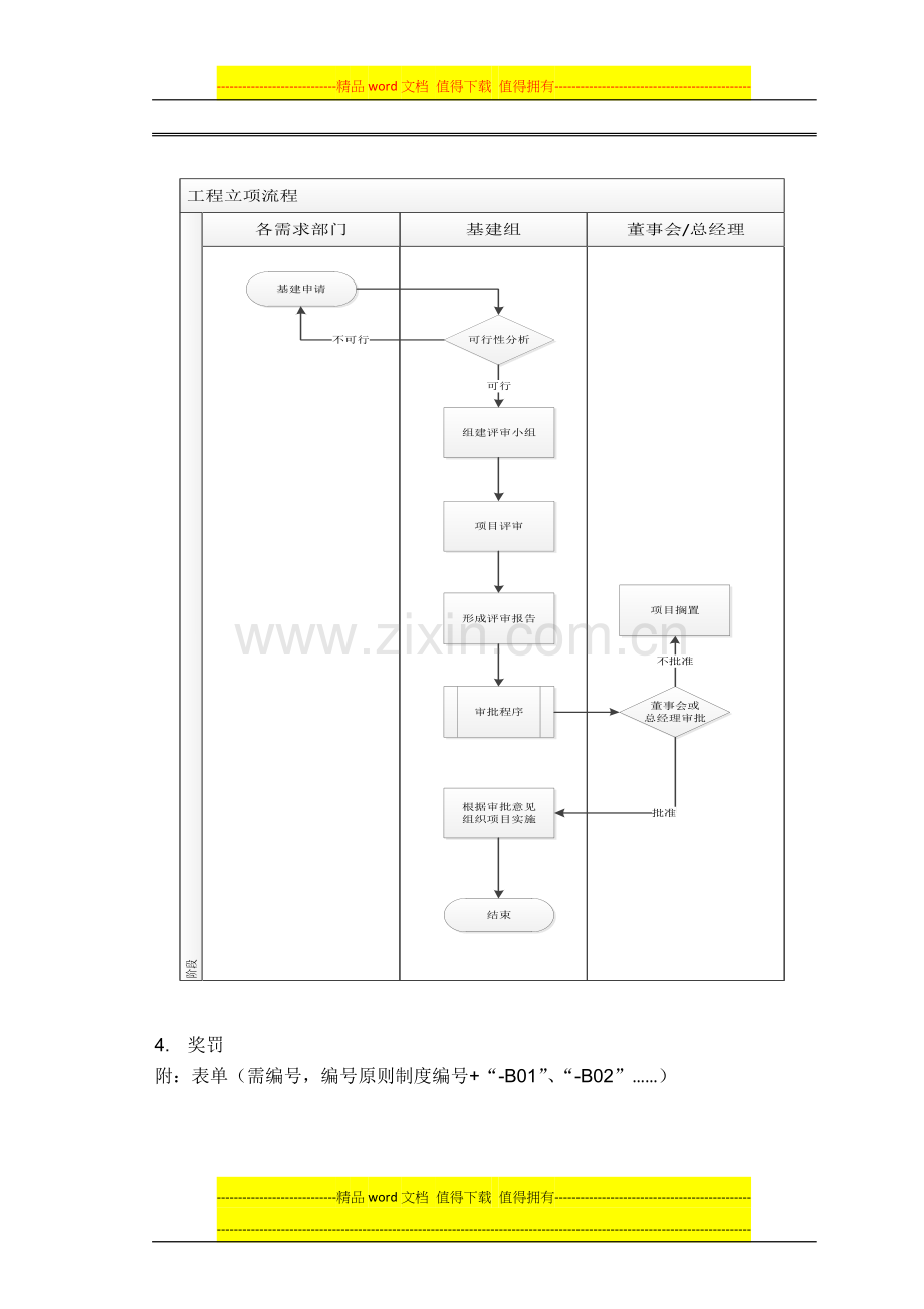 工程项目立项管理制度.docx_第3页