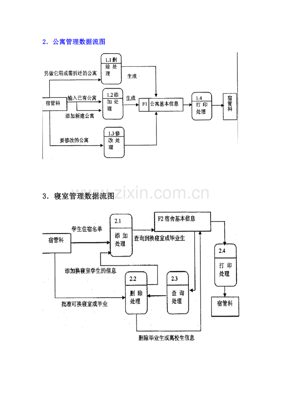 学生宿舍管理系统的数据库设计包括数据流图实体关系图.doc_第3页