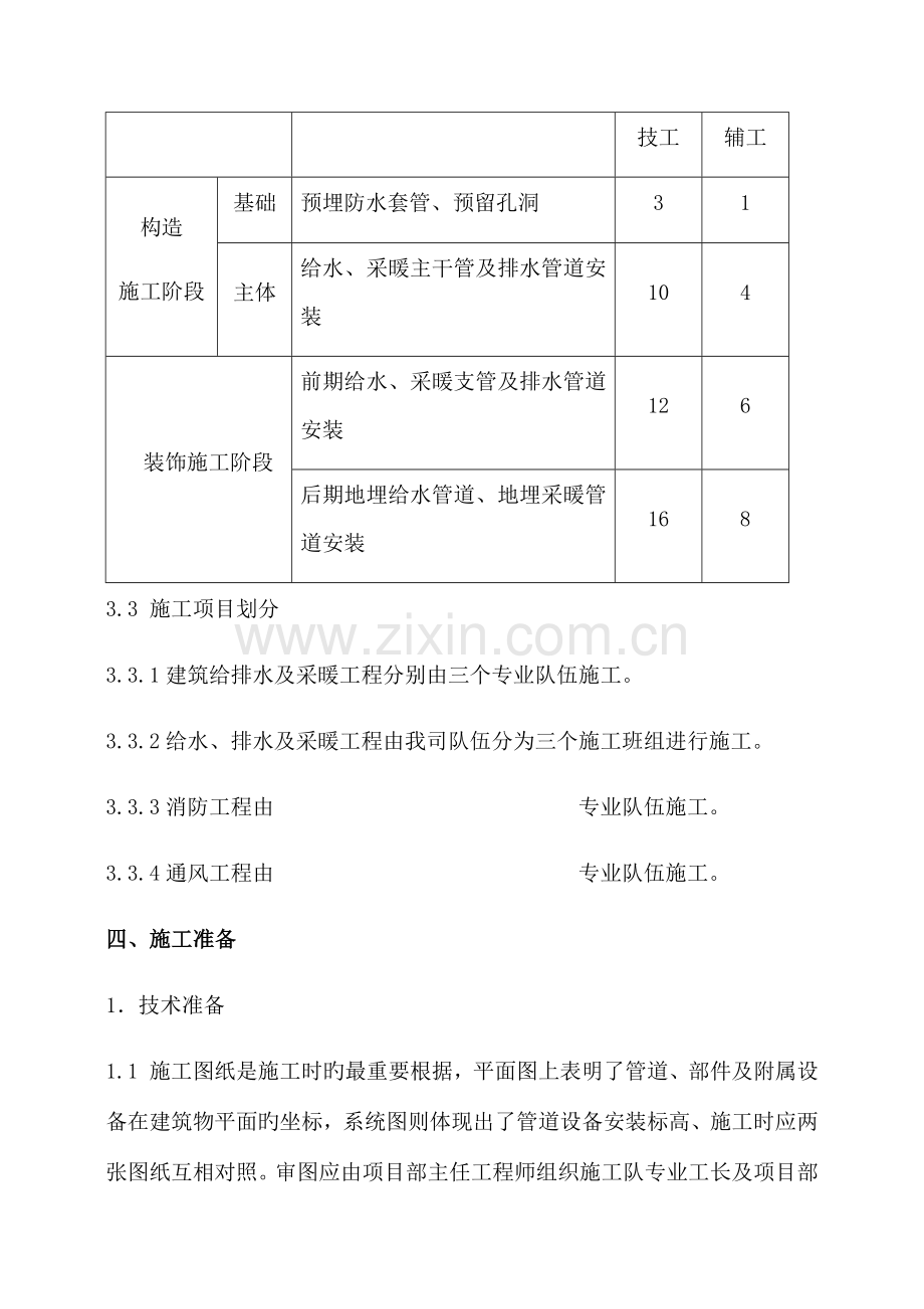 层高层给排水和暖通施工方案.docx_第3页