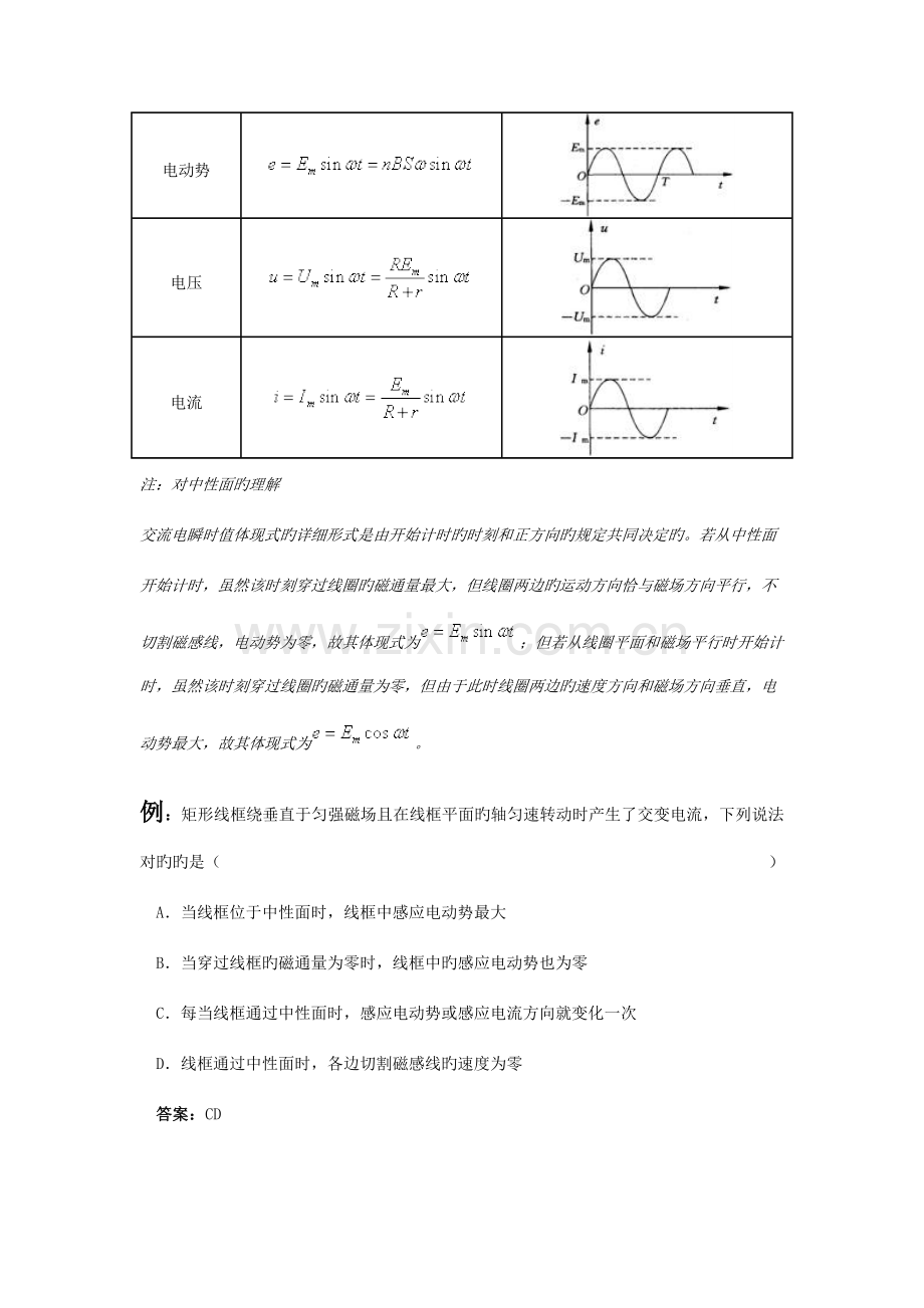 2023年交变电流知识点.doc_第2页