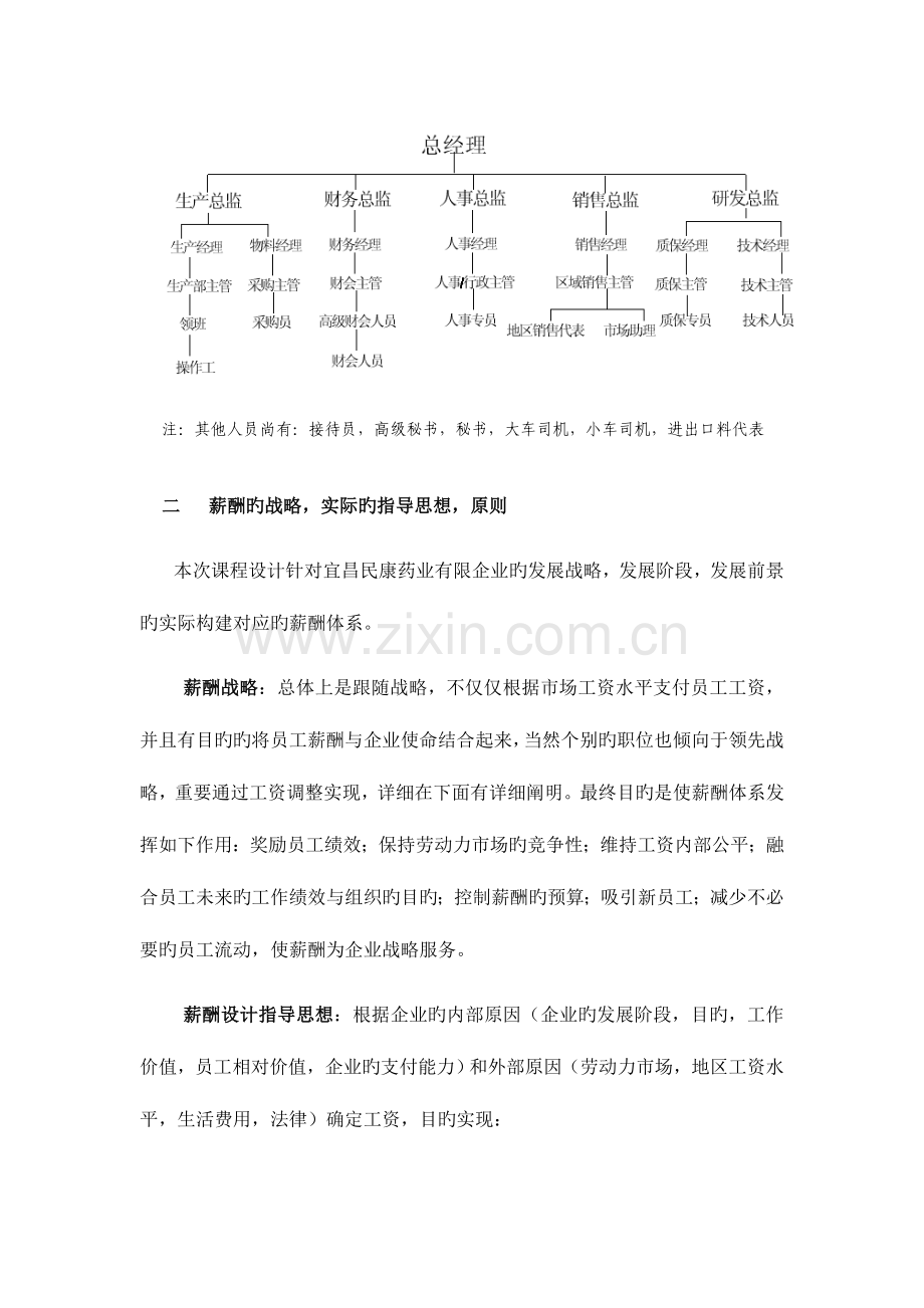 宜昌民康药业薪酬体系设计.doc_第3页