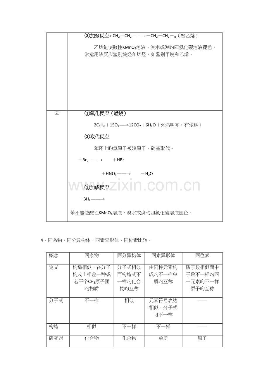 2023年人教版化学必修二有机物知识点.docx_第3页