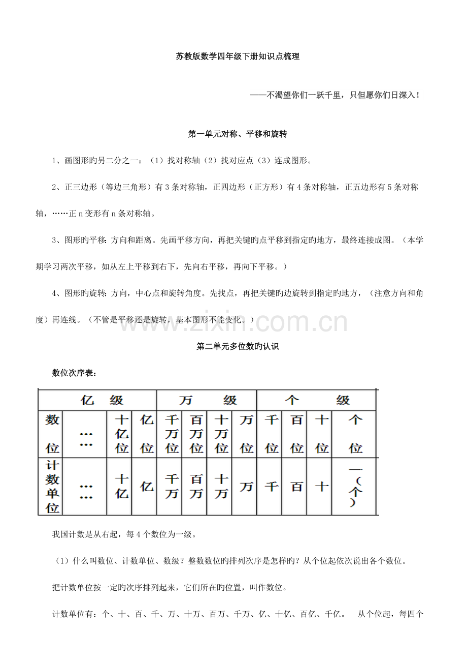 2023年苏教版四下数学知识点.doc_第1页