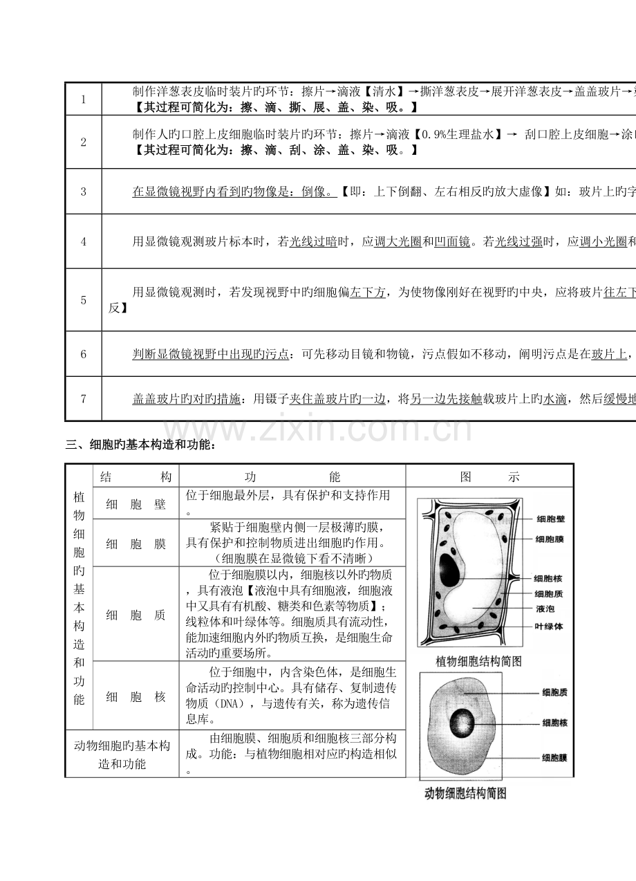 2023年初中生物中考复习资料知识点归纳.doc_第2页