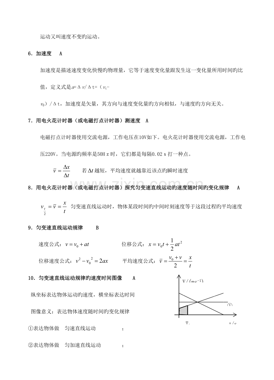 2023年高中物理学业水平测试要求及知识点总结.doc_第2页