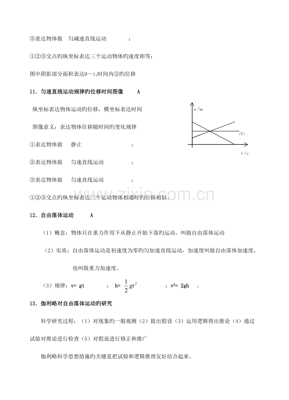 2023年高中物理学业水平测试要求及知识点总结.doc_第3页