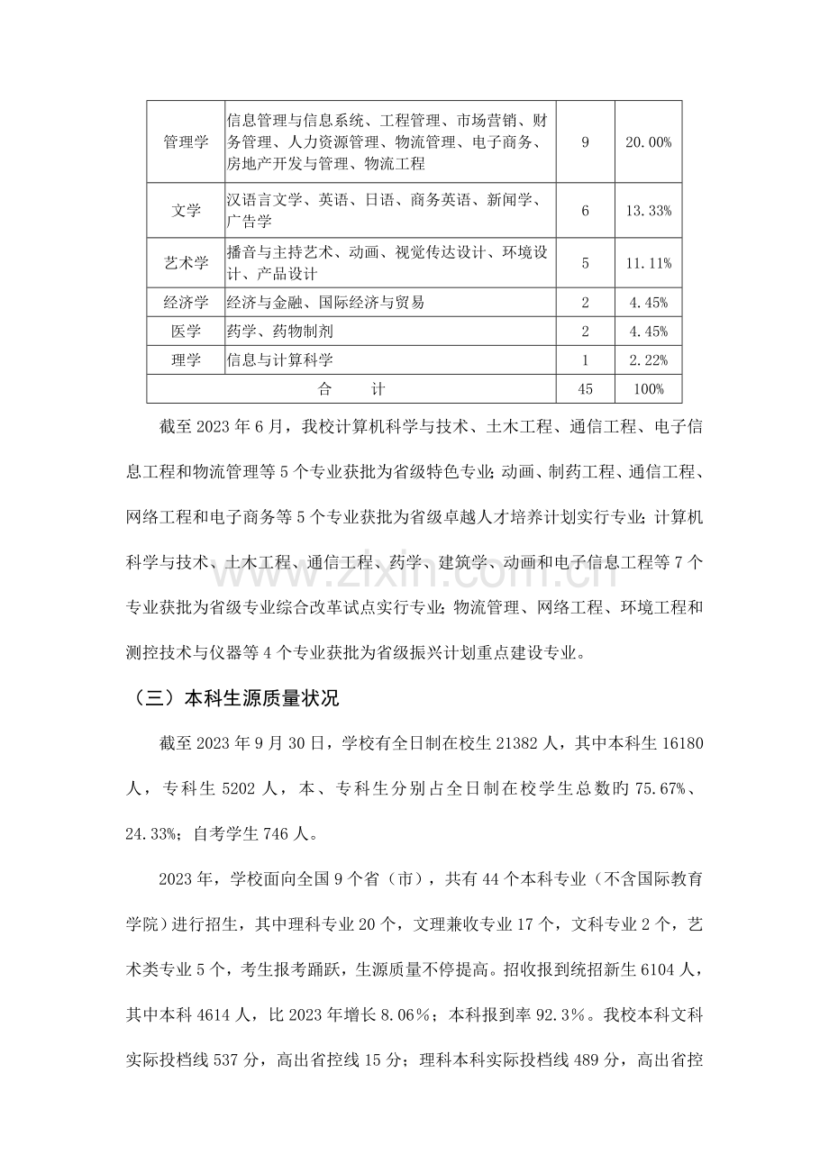 安徽新华学院本科质量评估报告.doc_第3页