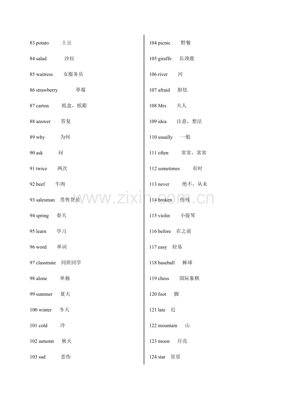 2023年国家标准2A英语词汇表.doc_第3页