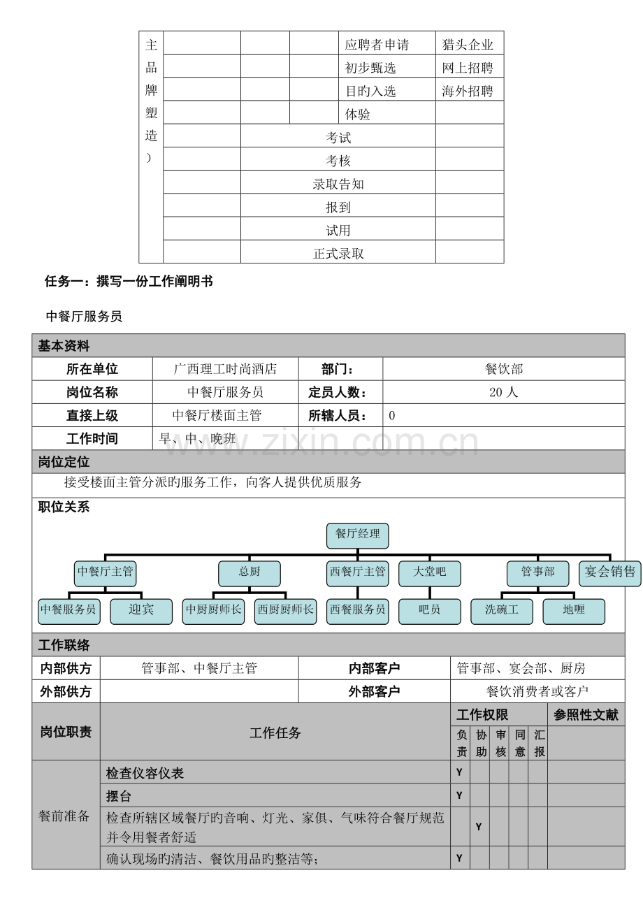 教案纸模块二招聘与选拔项目一员工招聘.doc_第2页