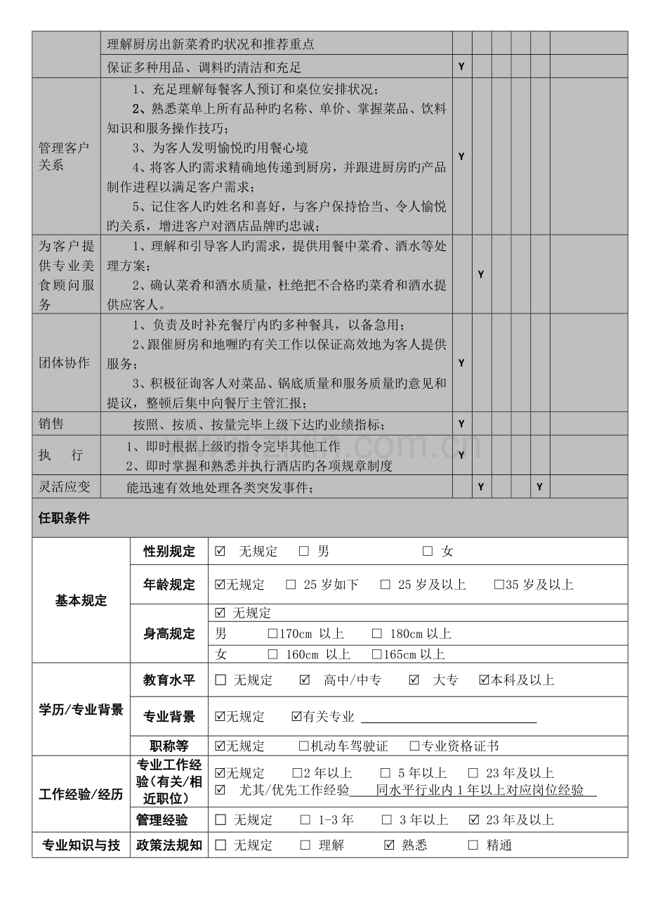 教案纸模块二招聘与选拔项目一员工招聘.doc_第3页