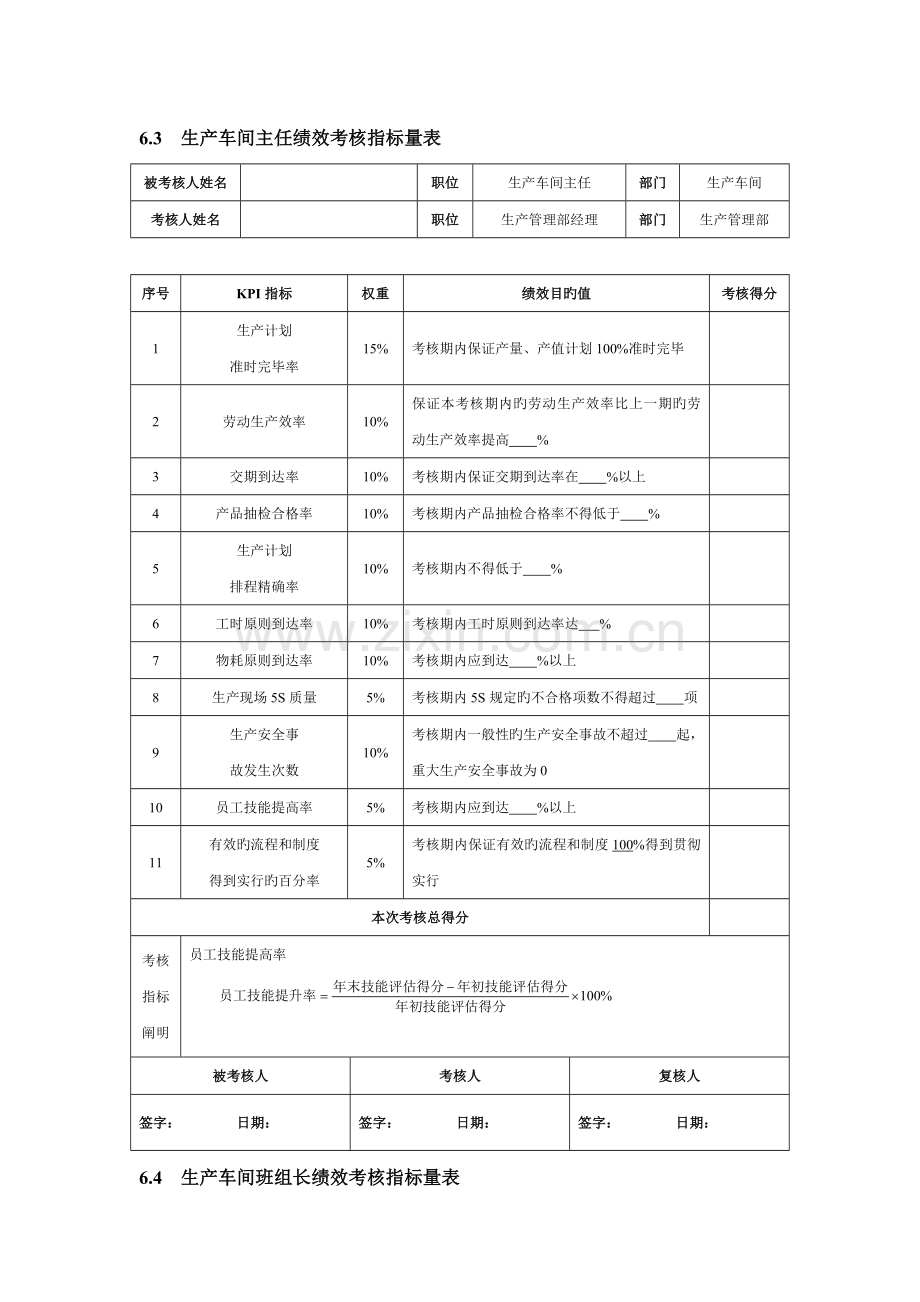 2023年生产人员考核方案.doc_第2页