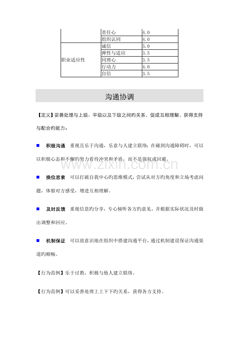 员工素质模型技术人才.doc_第2页