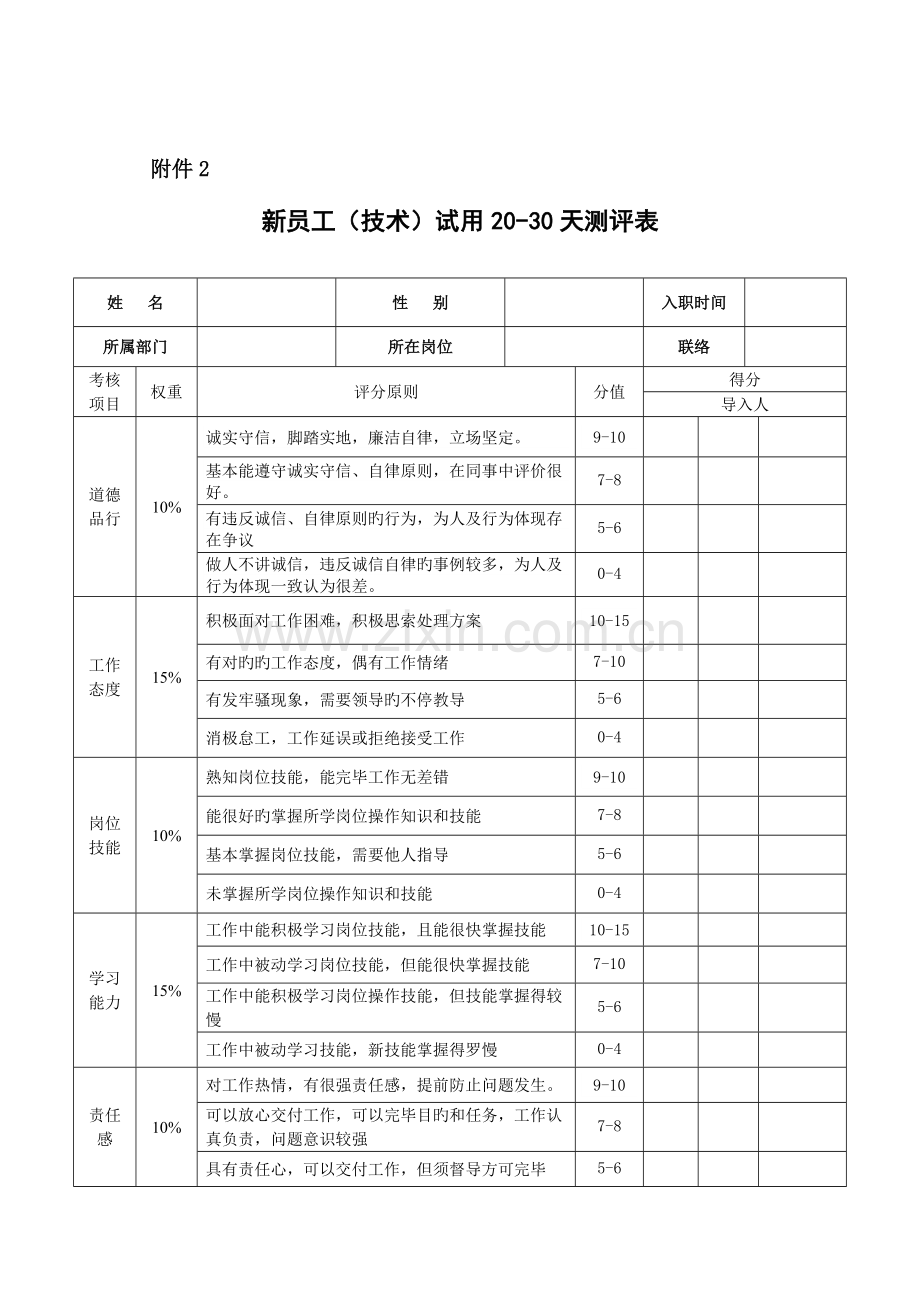 测评表技术.doc_第2页