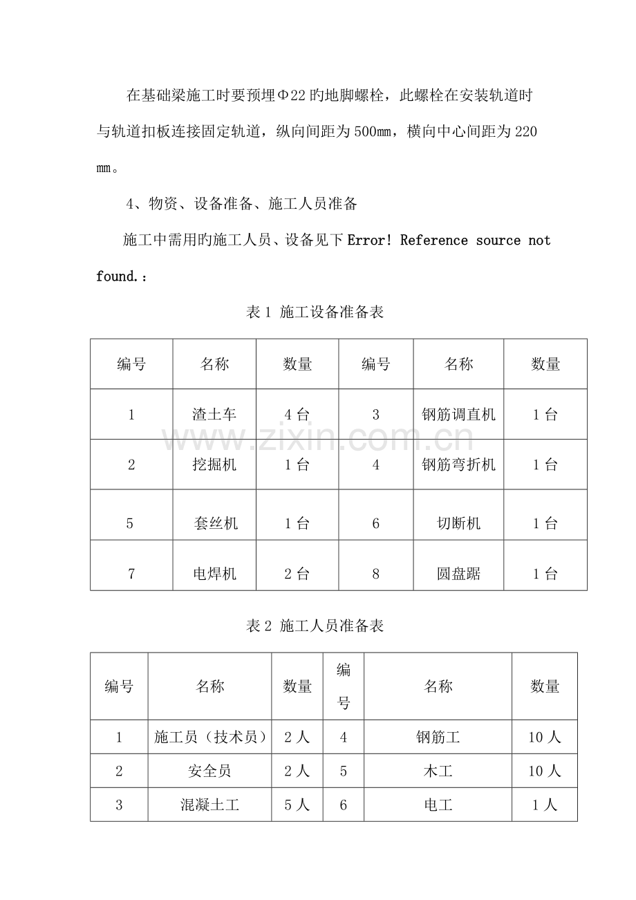 龙门吊基础专项施工方案.doc_第2页