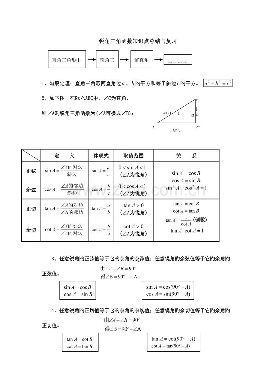 2023年锐角三角函数知识点总结与复习.doc_第1页