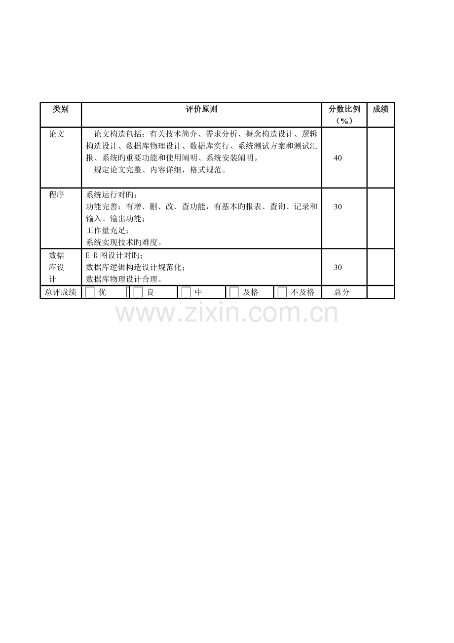 教学管理系统数据库课程设计报告广东工业大学.doc_第2页