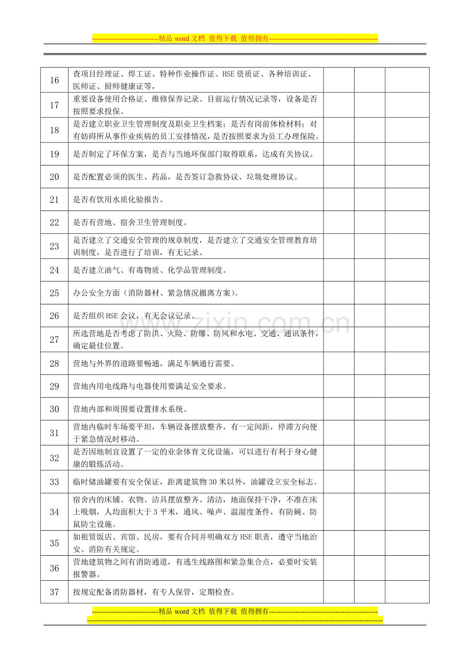 厂务工程项目检查清单HSE.doc_第2页