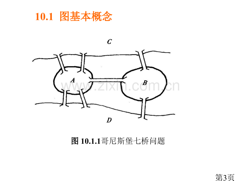 离散数学-图论名师优质课获奖市赛课一等奖课件.ppt_第3页