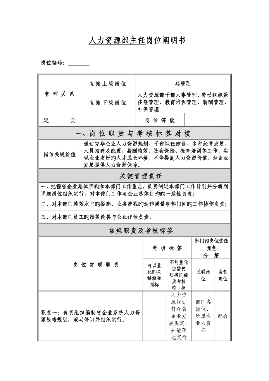 个人岗位说明书模板.docx_第1页