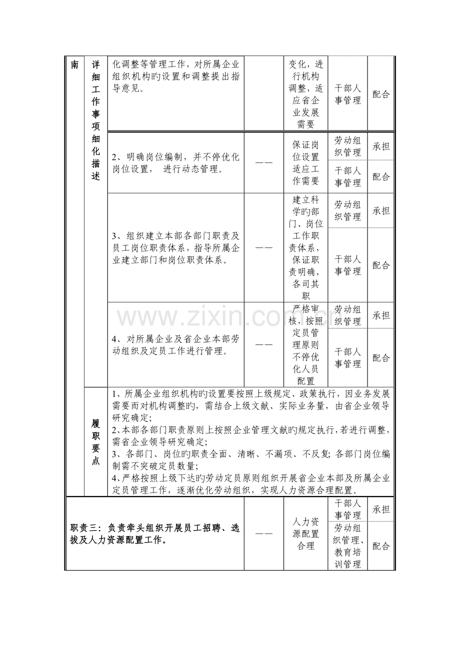 个人岗位说明书模板.docx_第3页