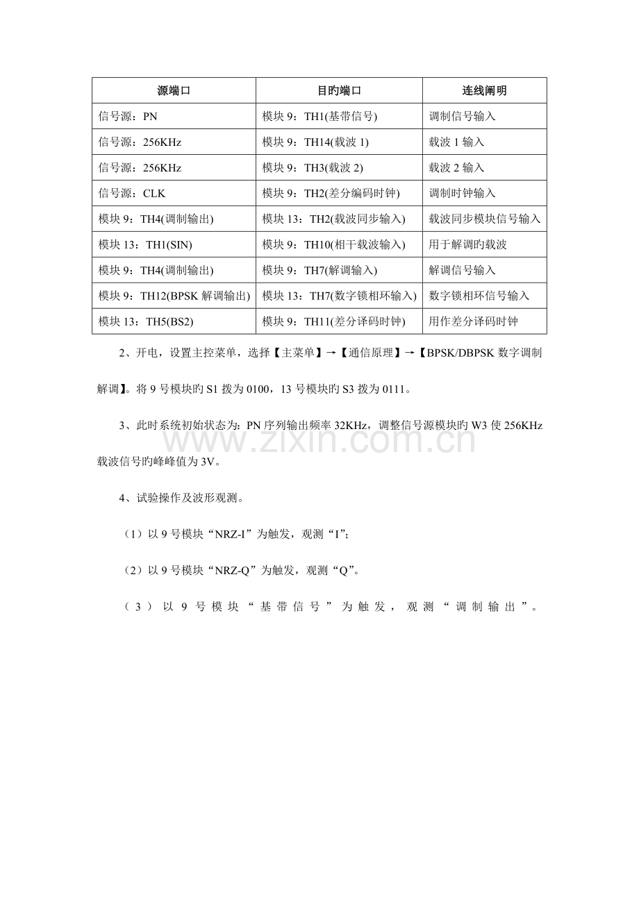 2023年DBPSK调制及解调实验报告.doc_第3页