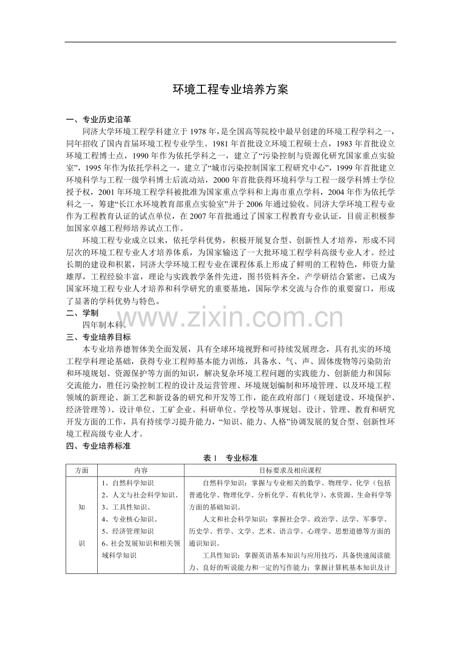 环境工程培养方案.doc_第1页