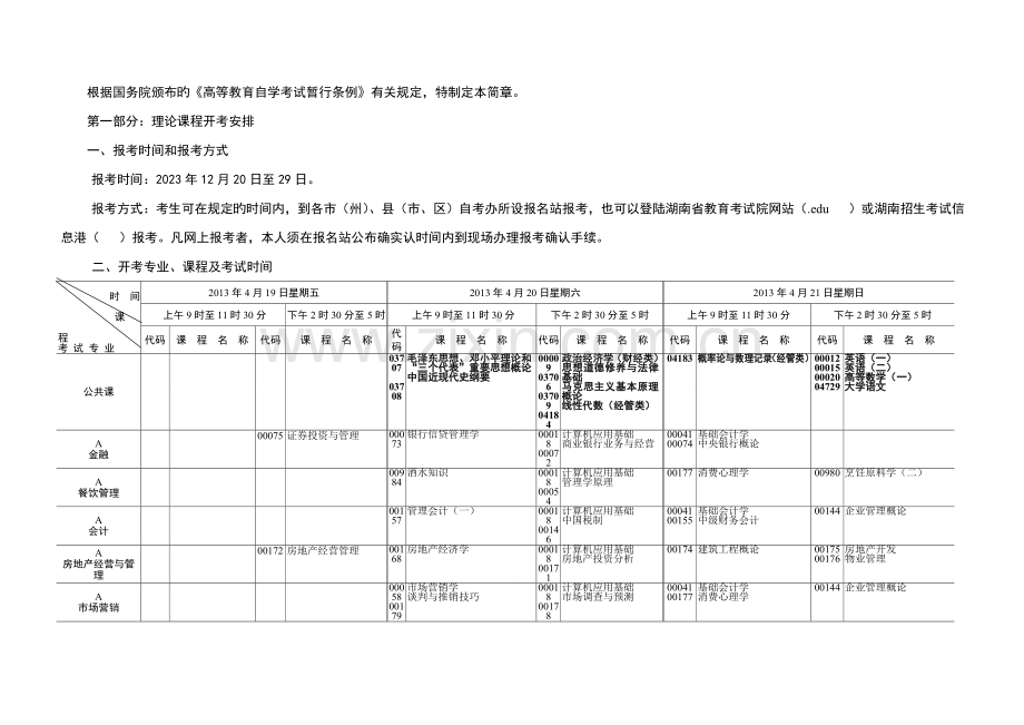 2023年自考专业与课程.doc_第1页