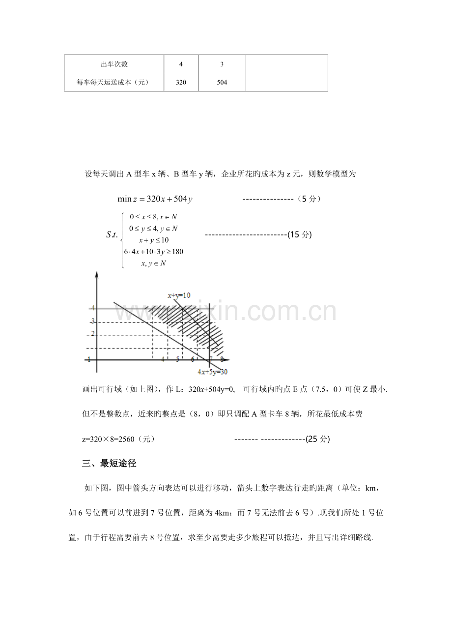 2023年数学建模竞赛题参考解答.doc_第2页