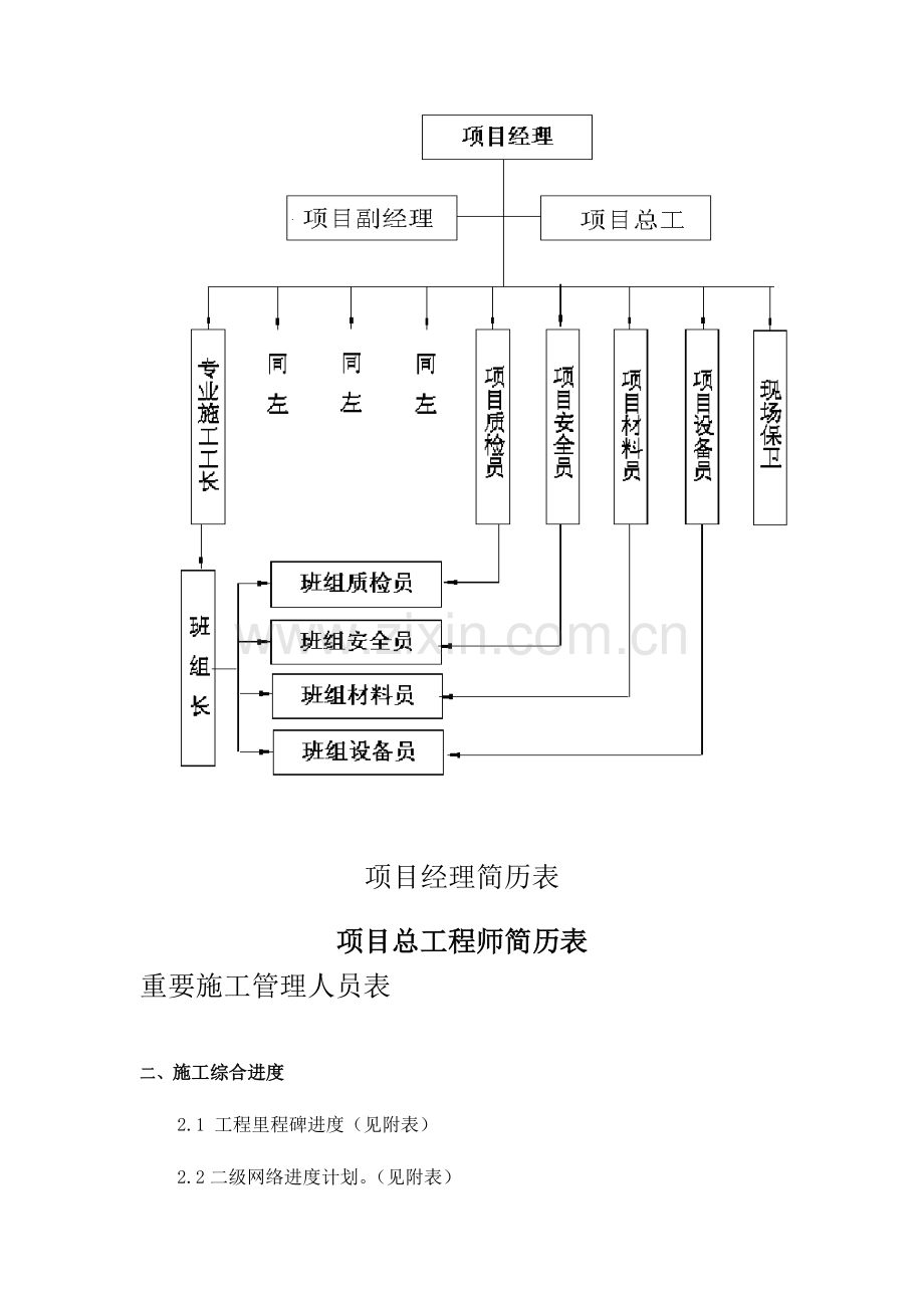 某电厂脱硫吸收塔改造施工组织设计.doc_第3页