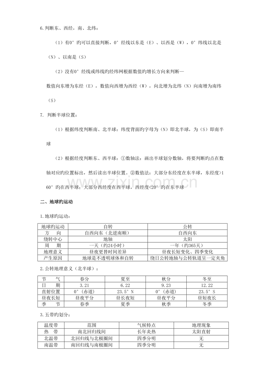 2023年上海初中地理笔记汇总.doc_第2页